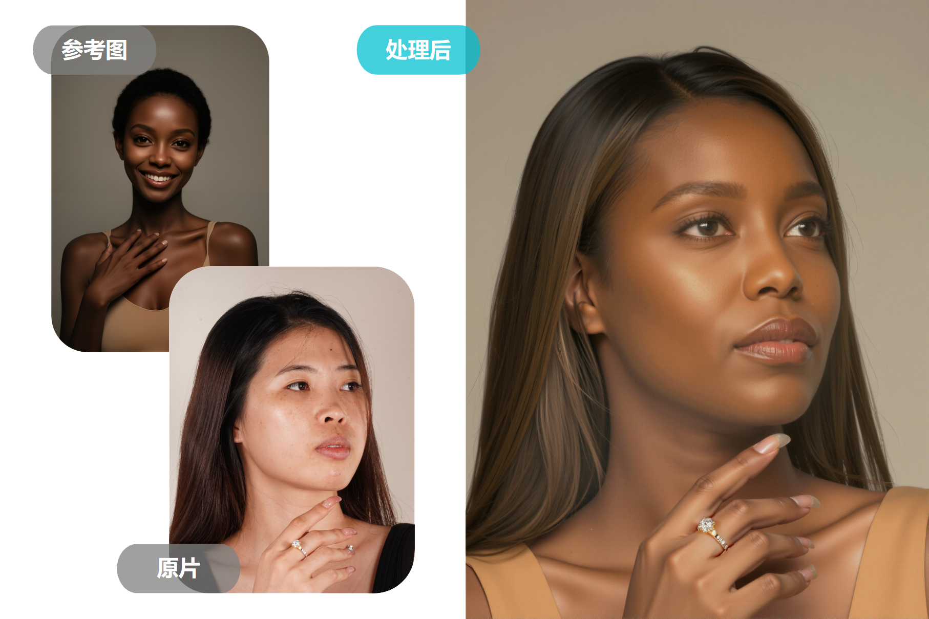 造像机 AI 非洲肤色模特效果图，黑人女性戒指佩戴模特图，适配全球多市场珠宝电商